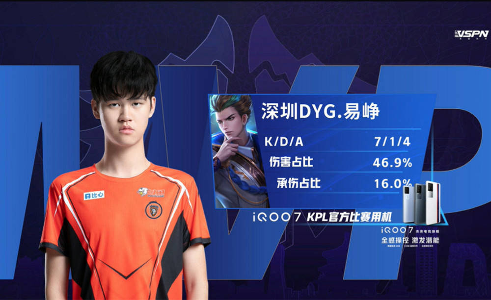 曼城客场能否扭转局势？挑战中断9场不败的布莱顿