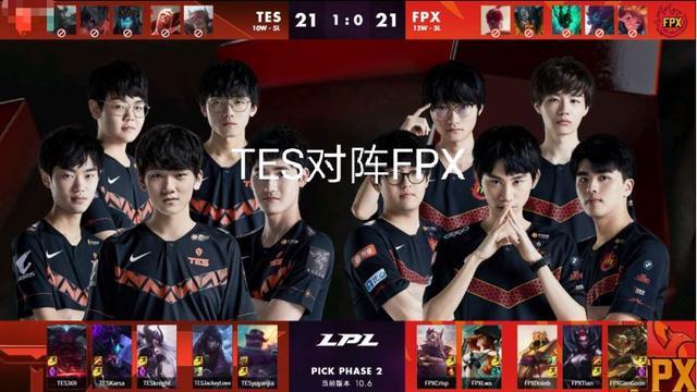 二八定律 二八定律